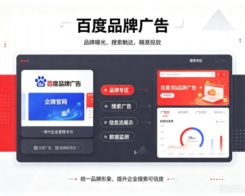 新和百度品牌广告